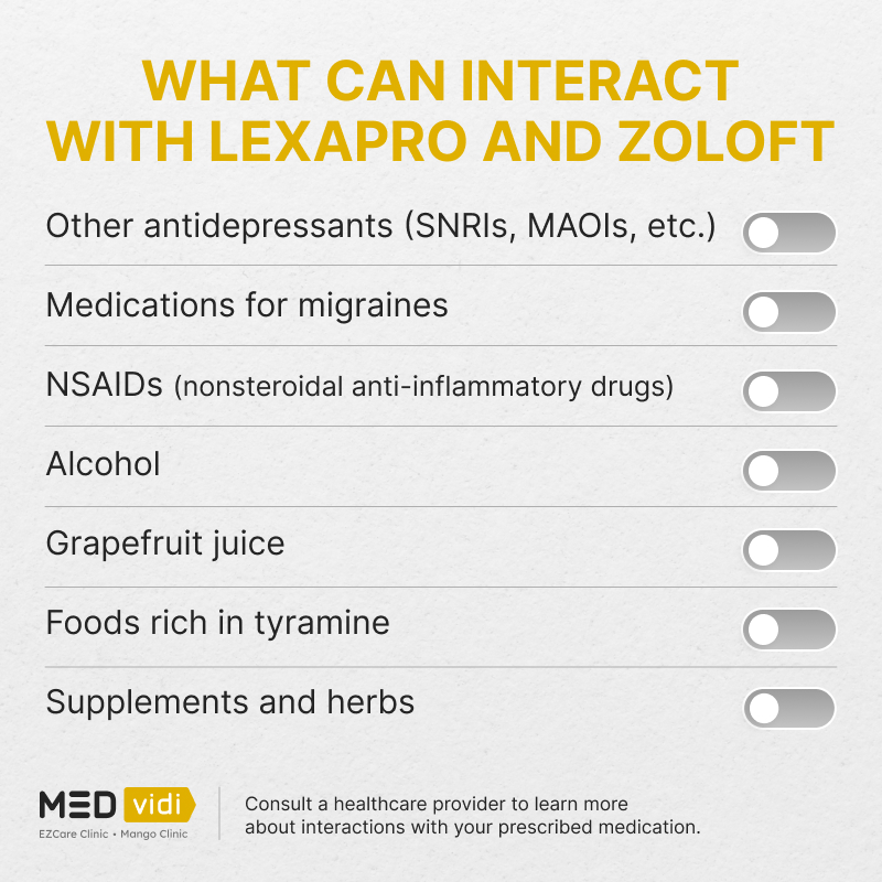 Interactions of Zoloft and Lexapro