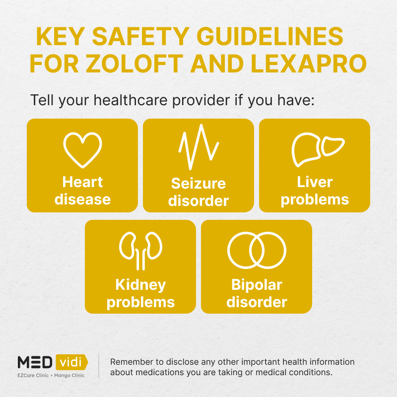 Warnings for Zoloft and Lexapro