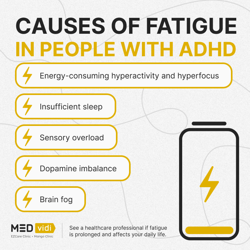 Causes of exhaustion in people with ADHD