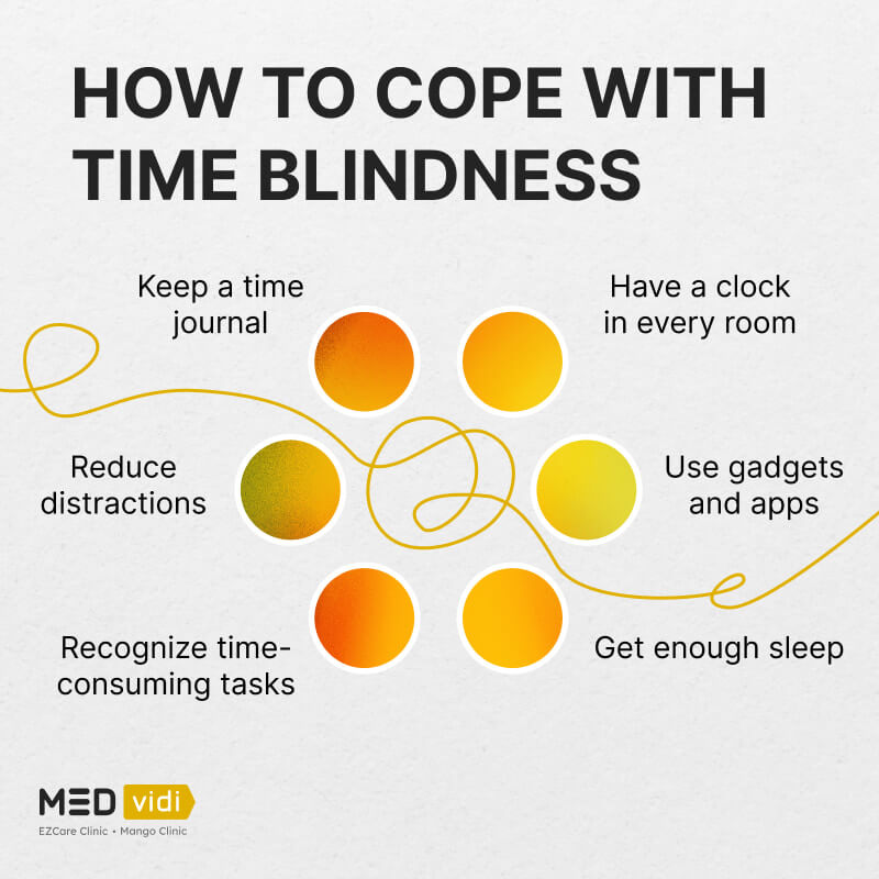 Tips for managing time blindness