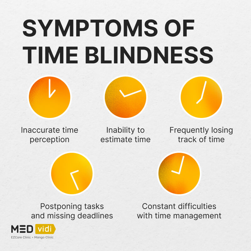 Common symptoms of times blindness