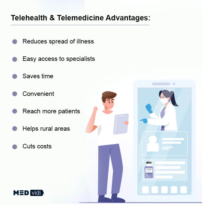 Benefits of Telemedicine and Telehealth