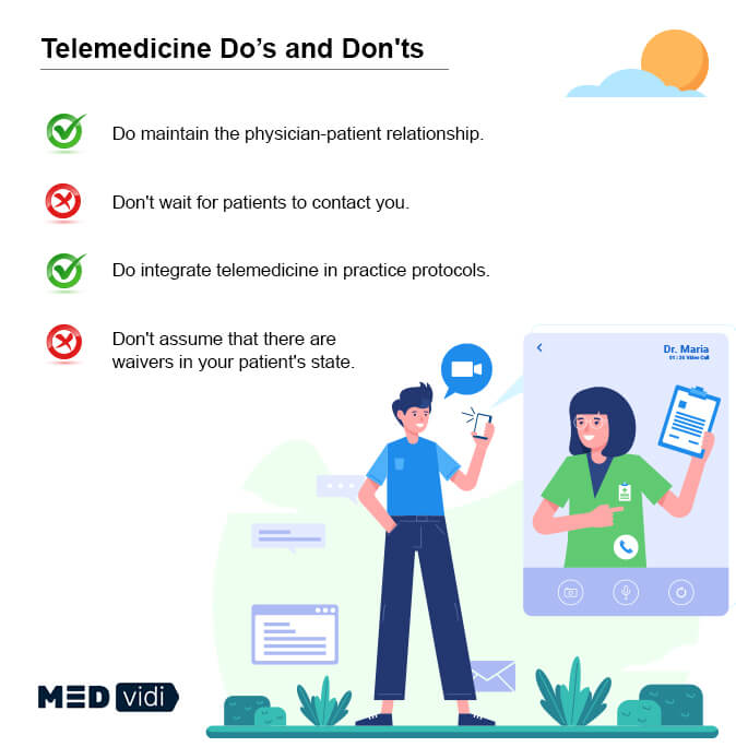 Is telemedicine covered by insurance?