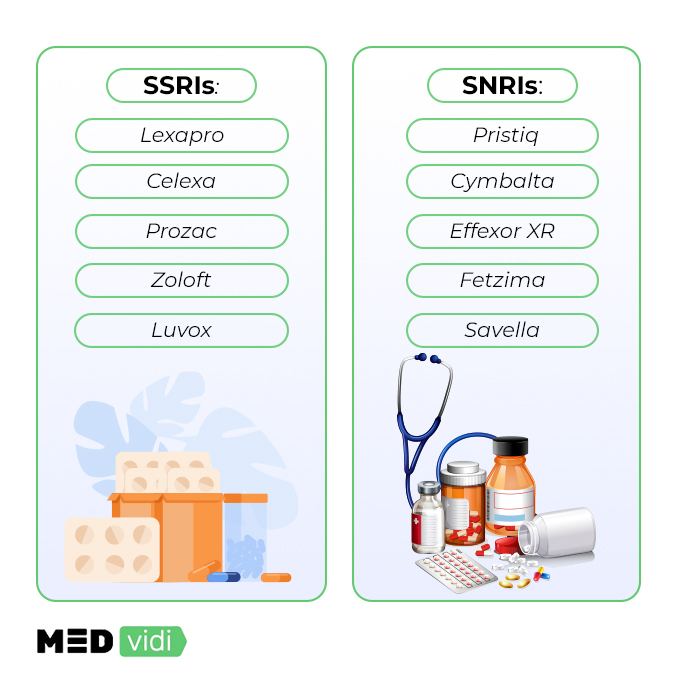 Examples of SSRI and SNRI