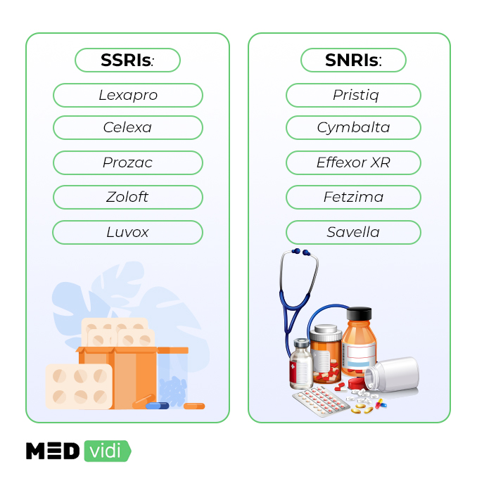 Uses, Side Effects, and Differences of a SNRI and a SSRI - MEDvidi