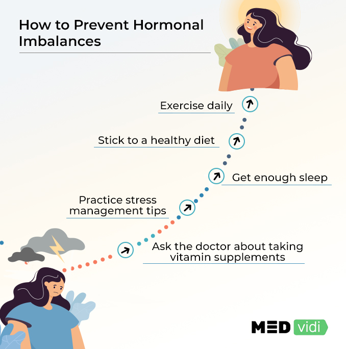 Hormones And Mental Health Which Hormones Affect Your Mood Medvidi