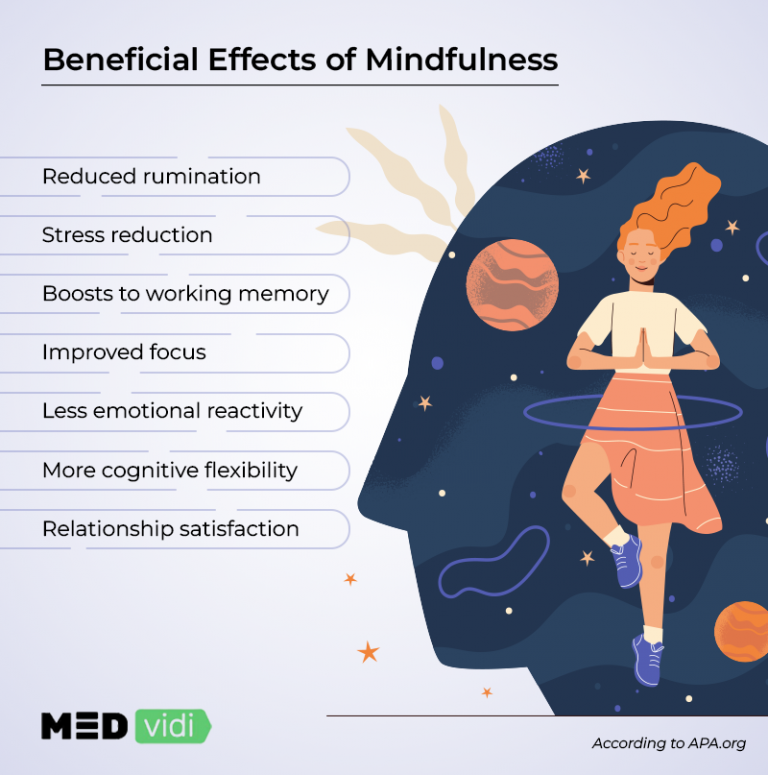 5 Powerful Mindfulness Techniques For Every Day - MEDvidi