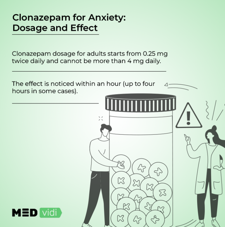 Clonazepam For Anxiety: Uses, Dosage, Side Effects - MEDvidi