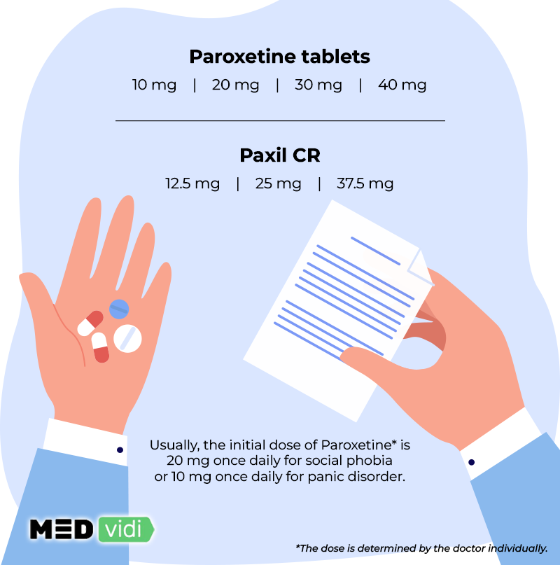 Paroxetine dosage for anxiety