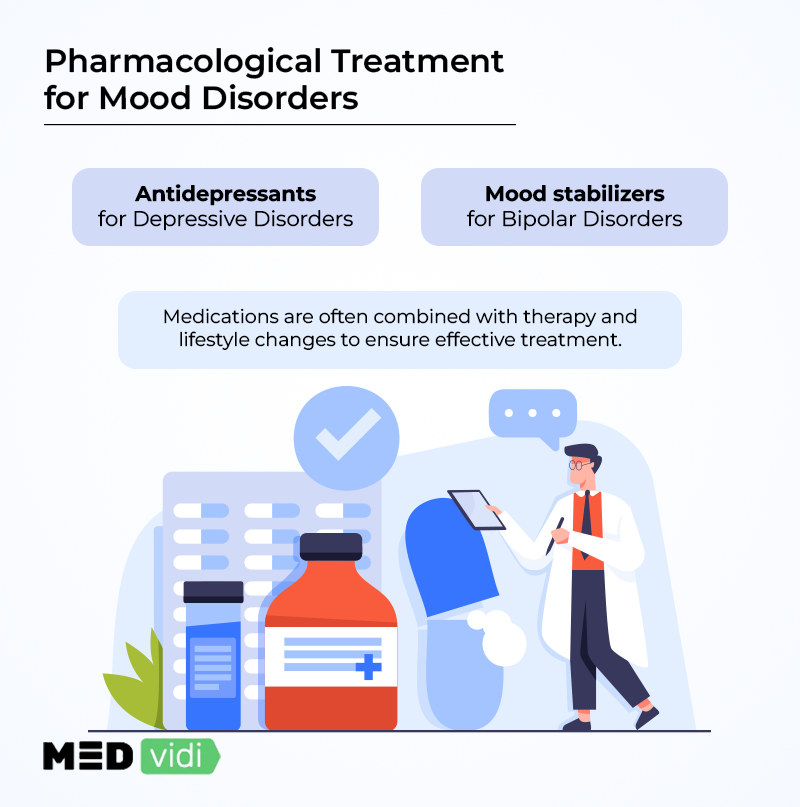 Medications for mood disorders