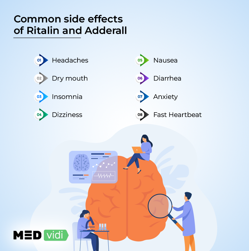 methylphenidate side effects