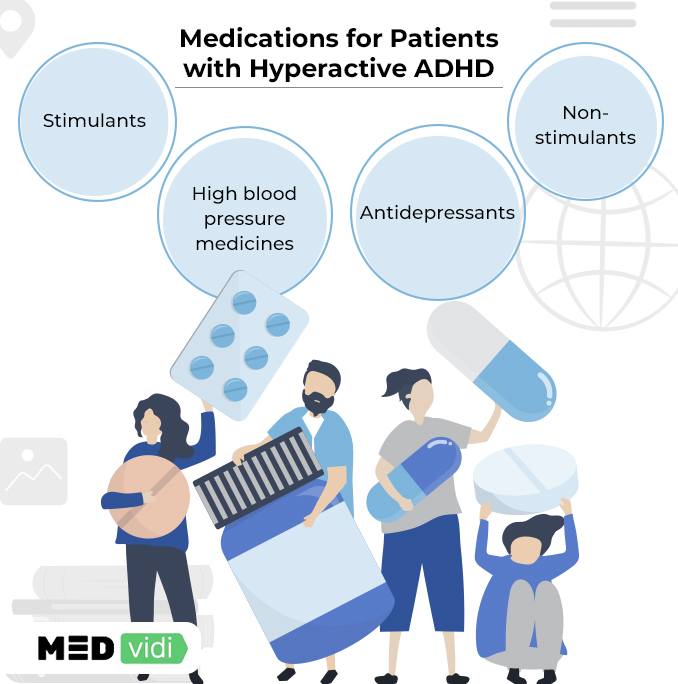 Medication for impulse control in ADHD