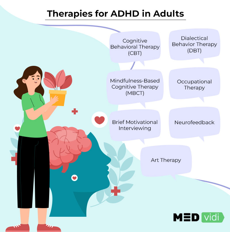 Therapies for ADHD