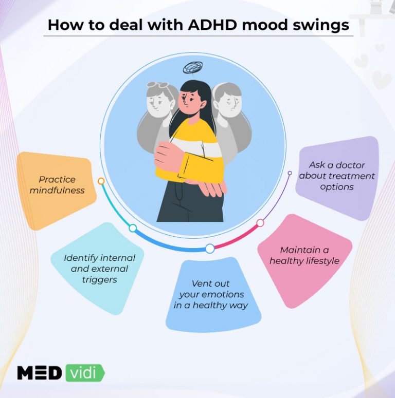 ADHD and mood swings: How to deal? - MEDvidi