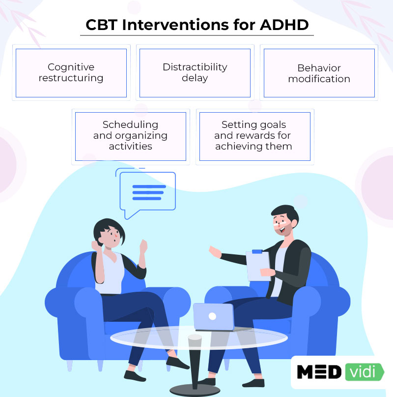 Cognitive-behavioral therapy for ADHD