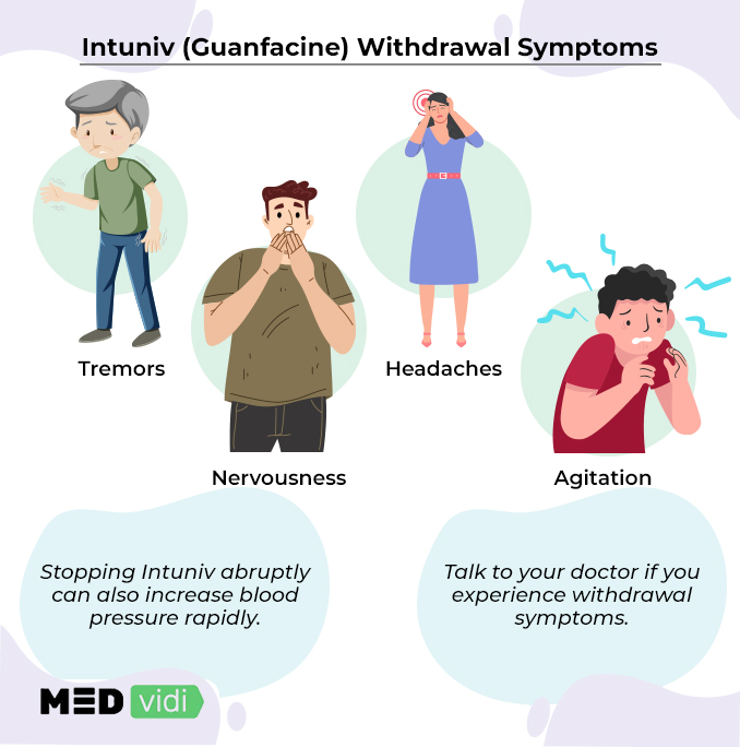 Guanfacine withdrawal symptoms