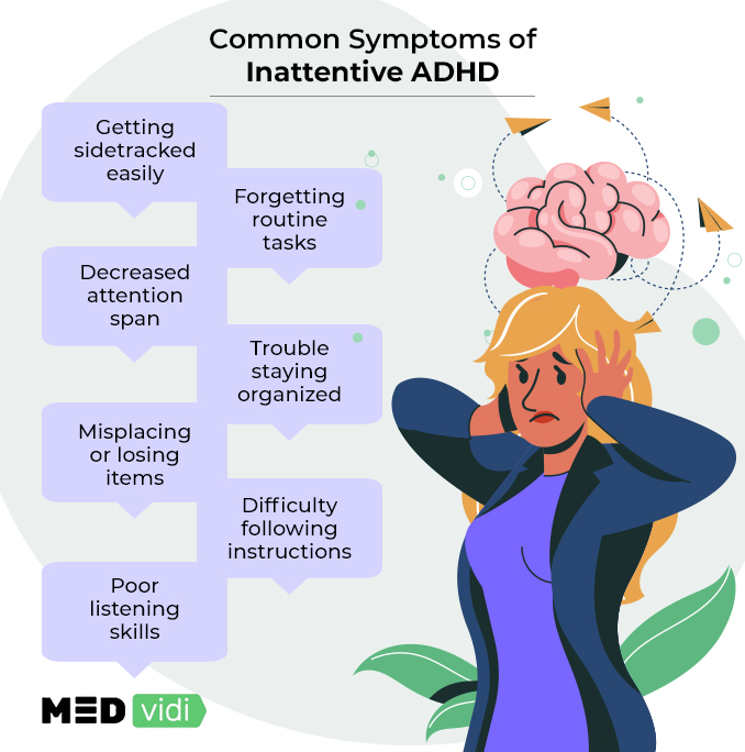 ADHD inattentive symptoms