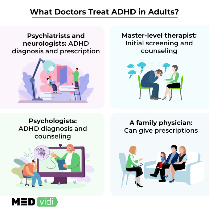 What type of doctor treats ADHD