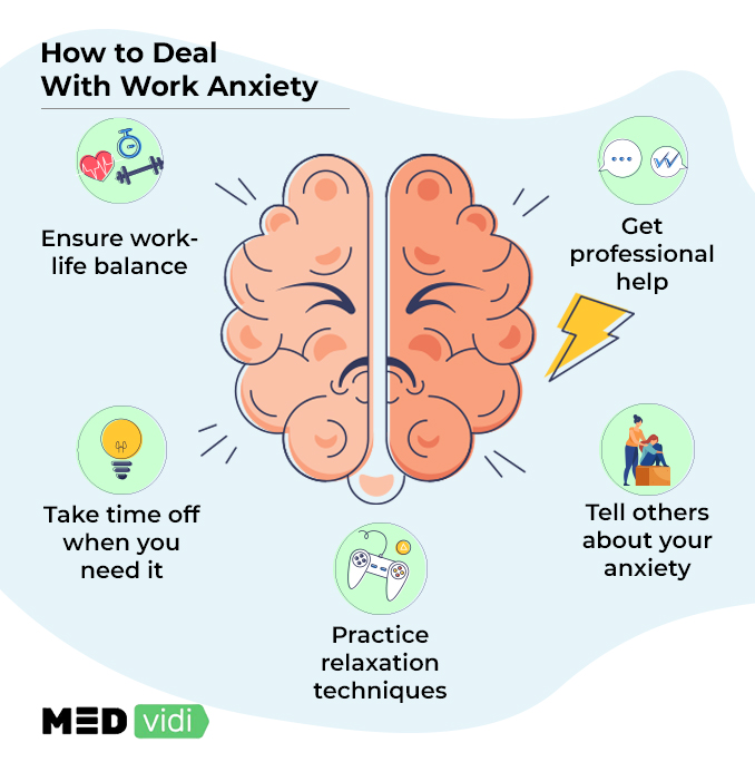 How to Cope with Work Anxiety? - MEDvidi