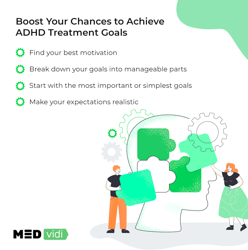 What Could Be Treatment Goals For ADHD In Adults MEDvidi