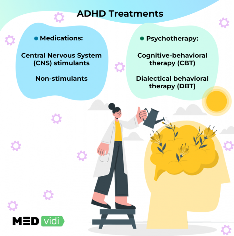 What Are The Effective Adhd Treatment Options For Adults Medvidi 5190