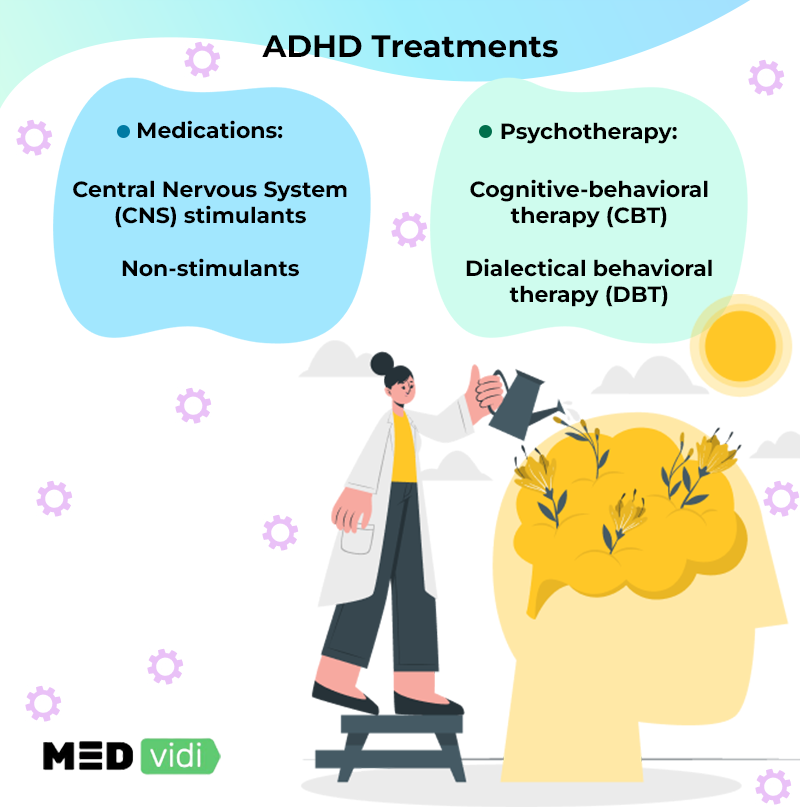 Types of ADHD medications and therapy