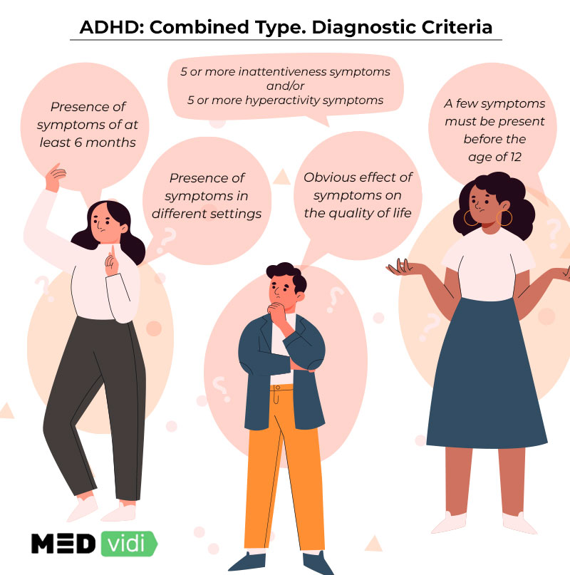 Adhd Combined Type Symptoms