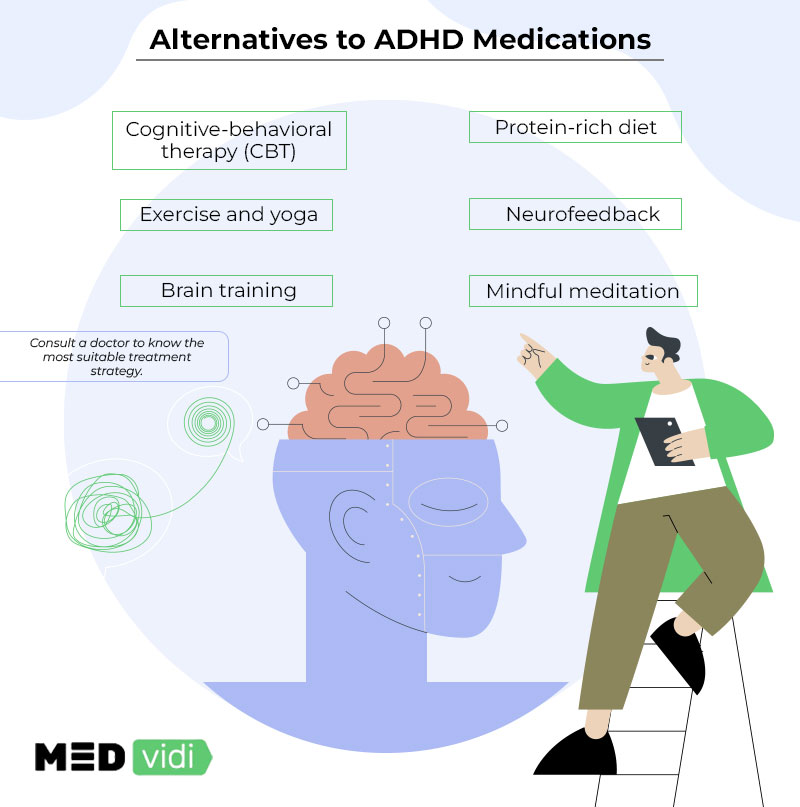 A Guide On Alternative Treatments For ADHD In Adults MEDvidi