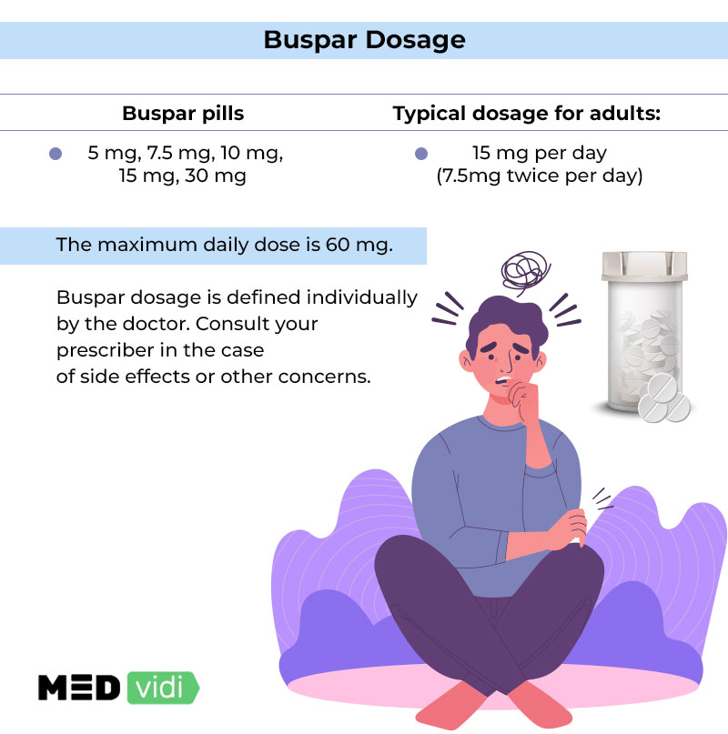 Buspar for anxiety Will buspirone calm you down? MEDvidi