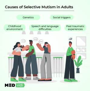 What Is Selective Mutism Symptoms Causes Treatment Medvidi