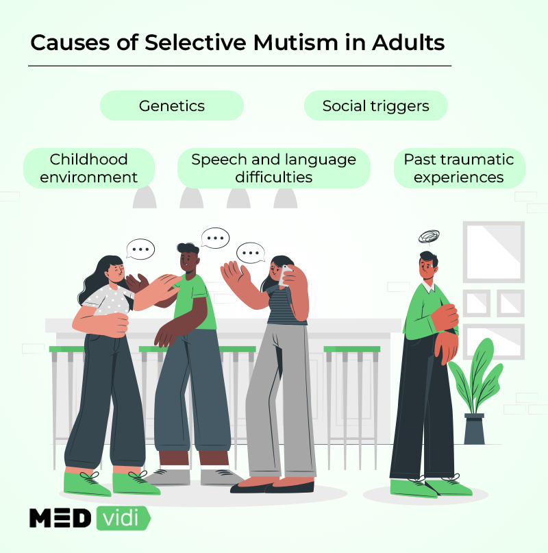Causes of Selective Mutism in Adults