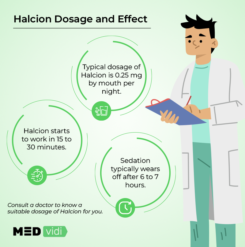 Halcion dosage