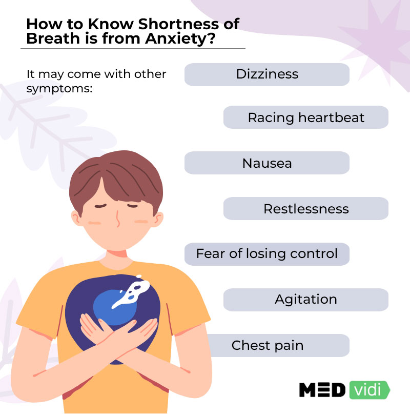 How To Tell If Shortness Of Breath Is From Anxiety Medvidi