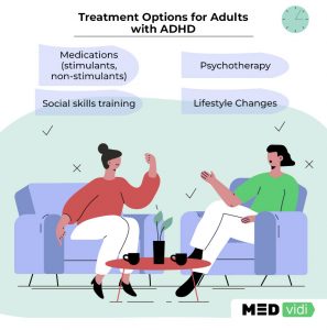 Is complete ADHD treatment for adults possible? - MEDvidi