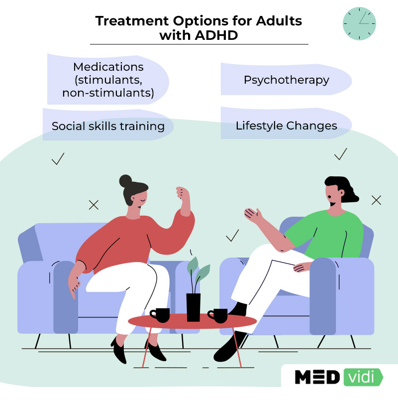 Treatment for ADHD adults