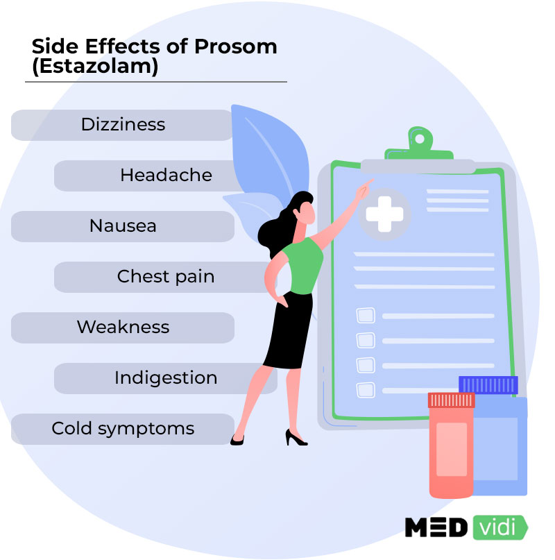 Estazolam side effects