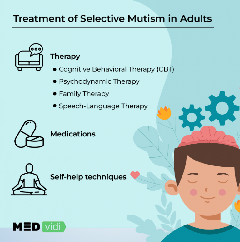 What Is Selective Mutism Symptoms Causes Treatment Medvidi