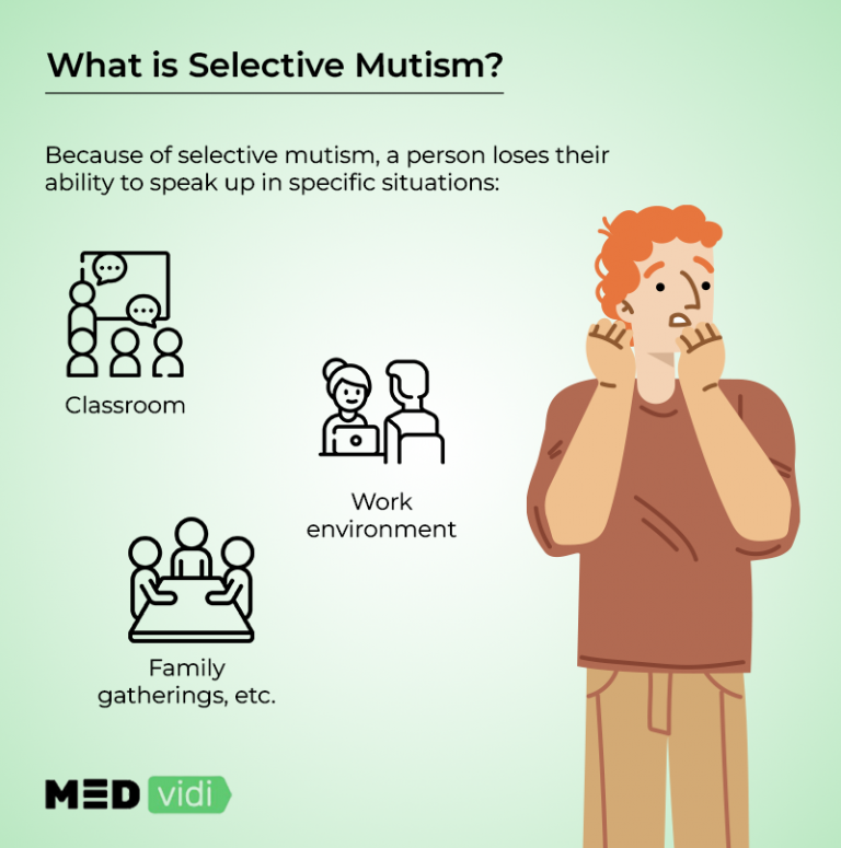 What is Selective Mutism? Symptoms, Causes, Treatment MEDvidi