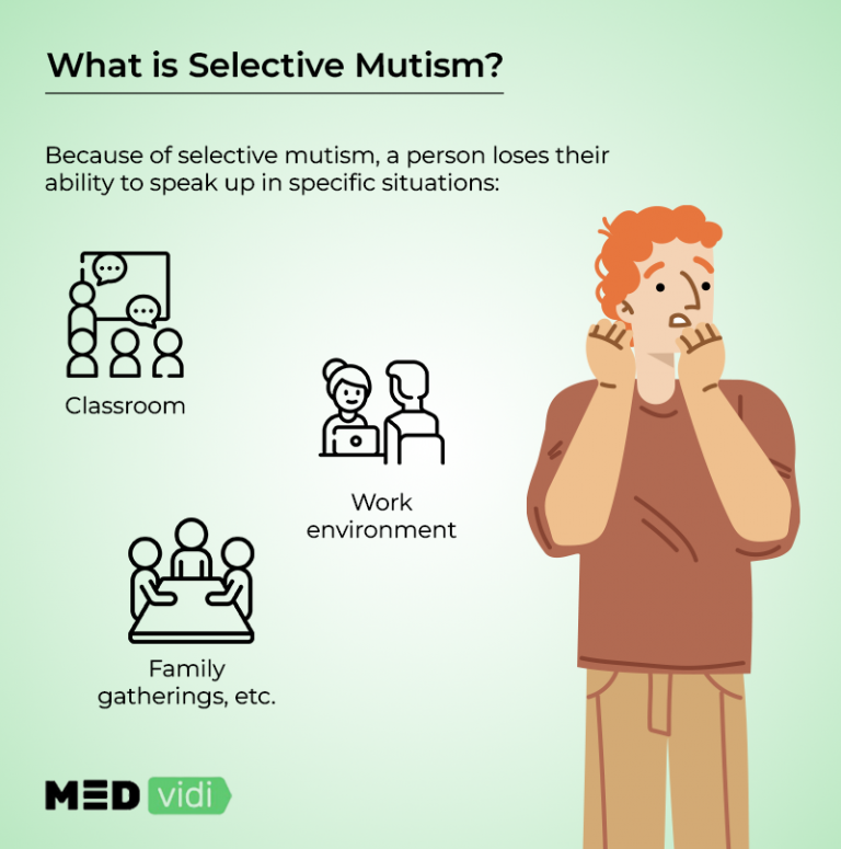  What Is Selective Mutism Symptoms Causes Treatment MEDvidi