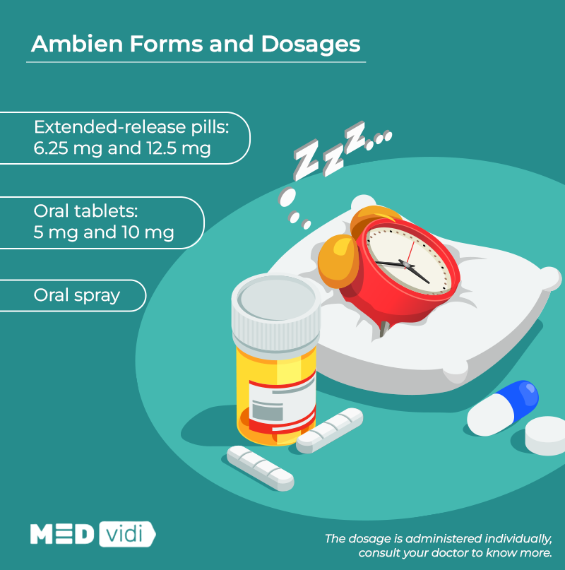 Ambien 10 Mg Side Effects