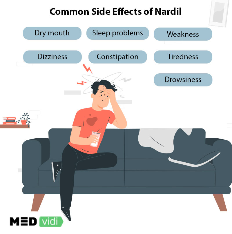 Nardil side effects