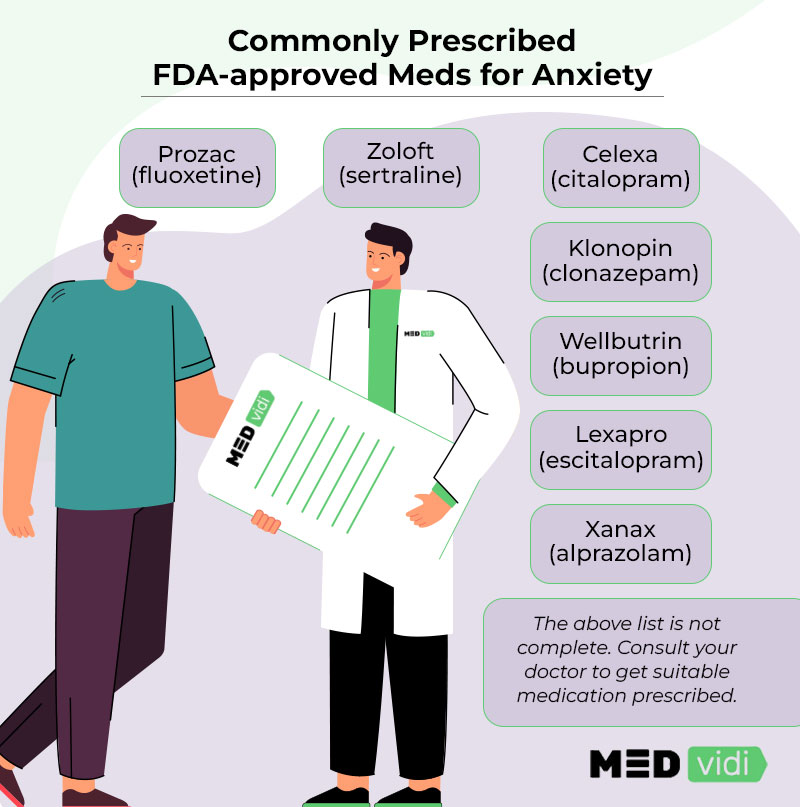 FDA-Approved-Medications-for-Anxiety-sup