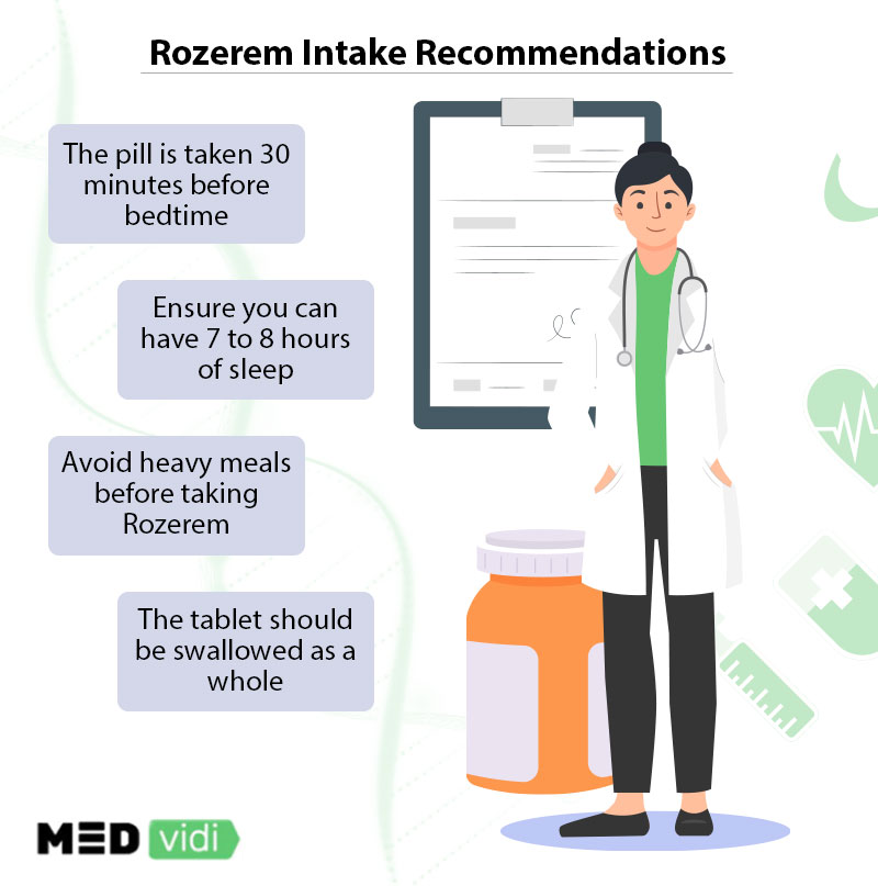 Ramelteon (Rozerem) intake