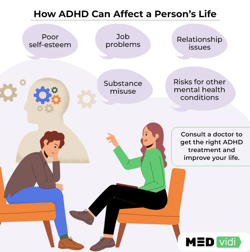 Consequences of untreated ADHD in adults