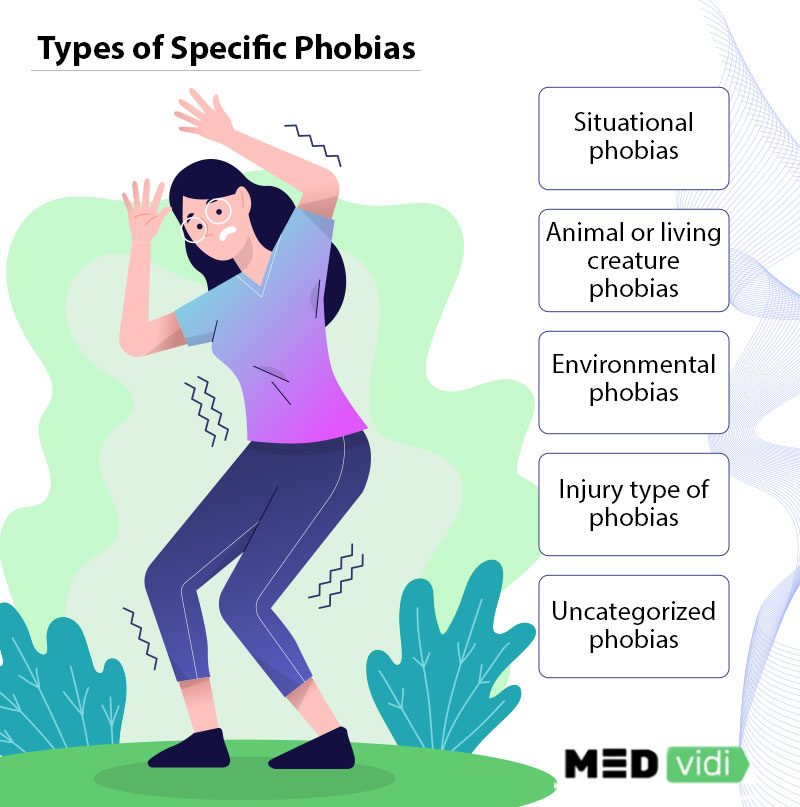 common treatments for phobias