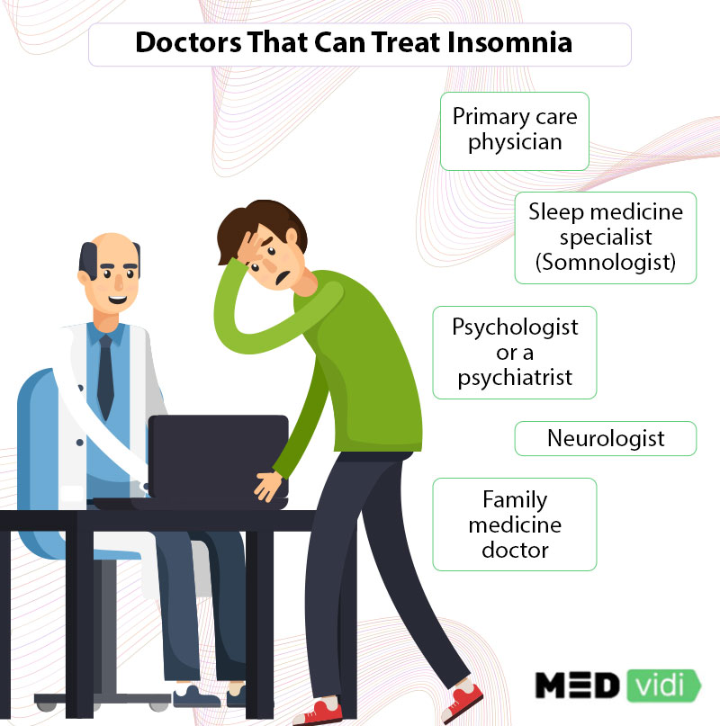 Doctors for insomnia