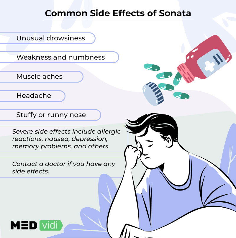 Zaleplon side effects