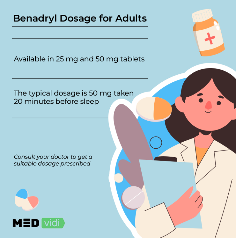 Benadryl (Diphenhydramine) for Insomnia Dosage & Side Effects MEDvidi