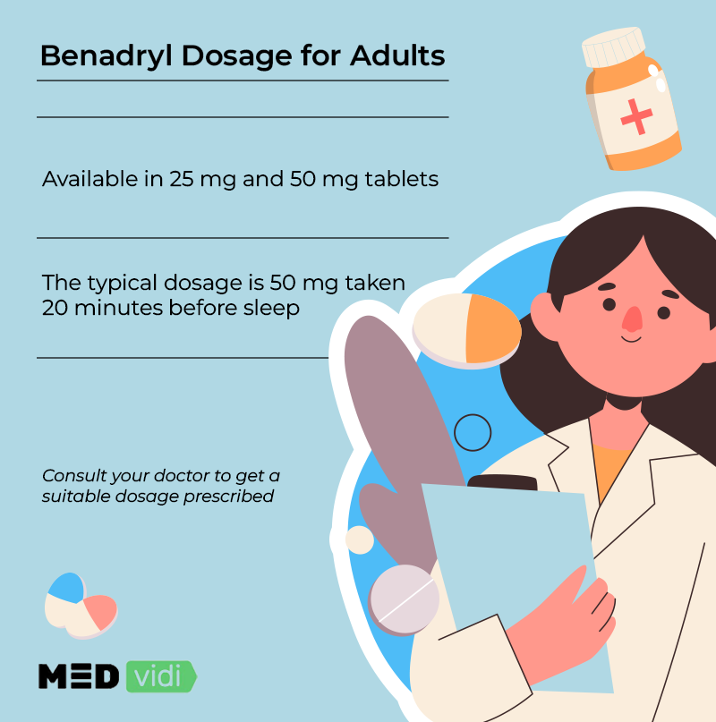 Benadryl (Diphenhydramine) for Insomnia: Dosage & Side Effects - MEDvidi