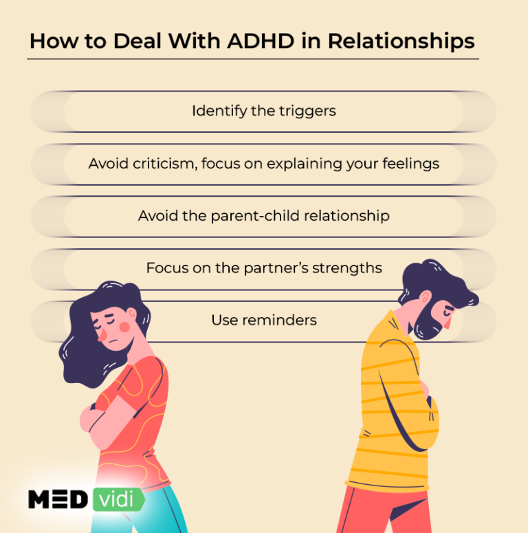 Building Strong Relationships With ADHD: Tips And Strategies - MEDvidi